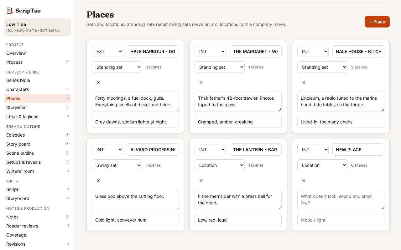 Places → add a place: interior or exterior, a description, and the scenes that use it are counted for you.