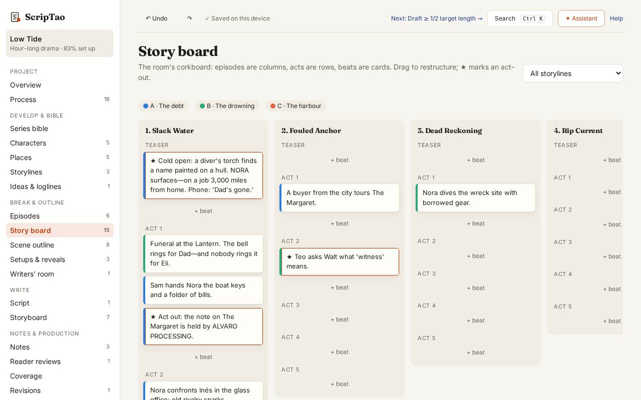 The story board: a column per episode, beats under each act, coloured by storyline.