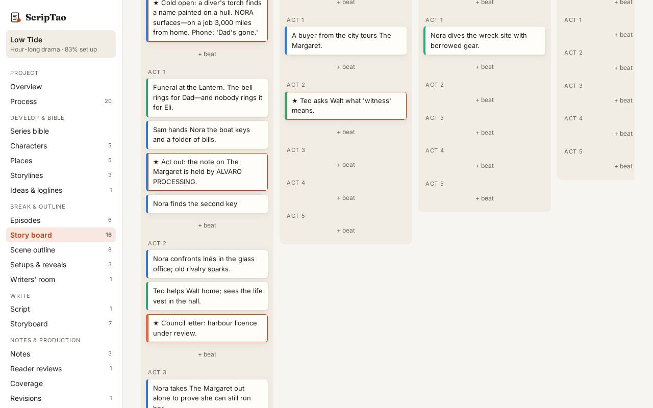 + Beat under an act adds a card; type what happens and pick its storyline to colour it.